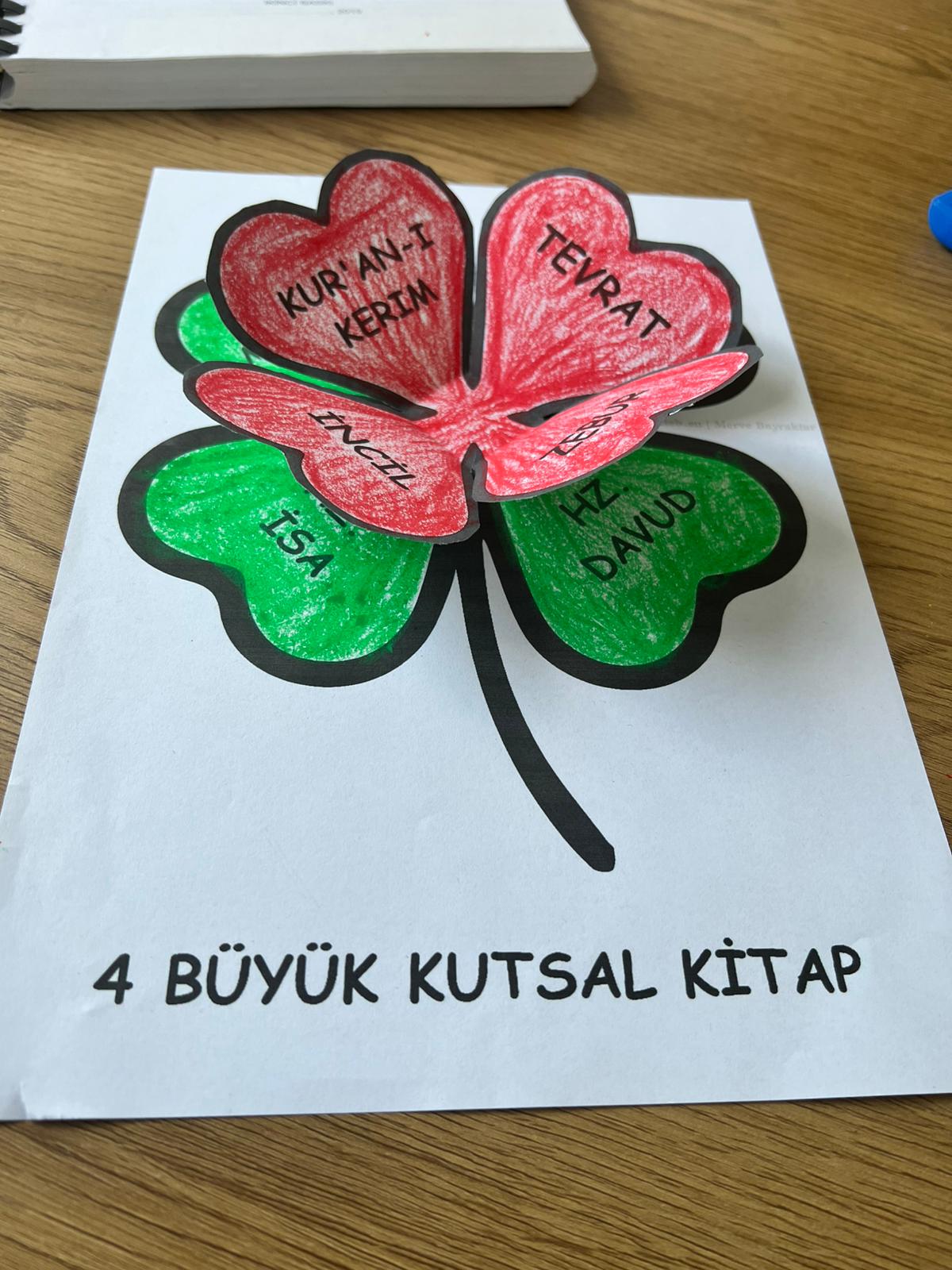 4kutsalkitap