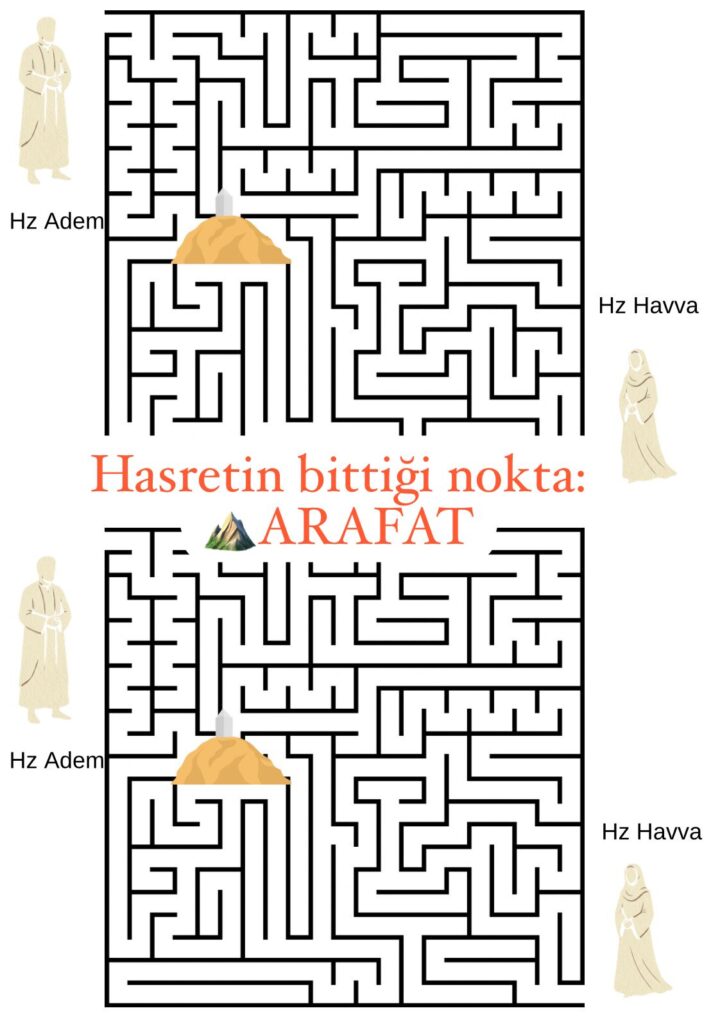 İLK AİLE ( Hz Adem Hz Havva) a03f3a03 fb8e 49ab 968d 609b362a9918