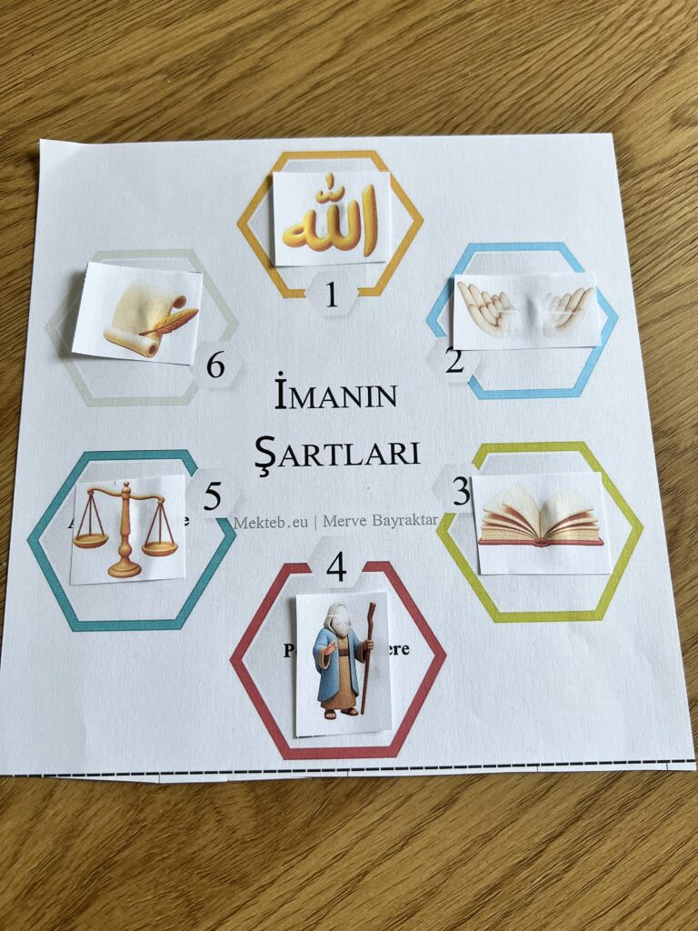 İMANIN ŞARTLARI KES YAPIŞTIR img 9093